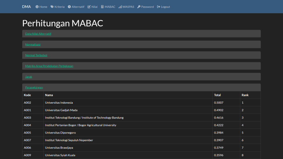 MABAC