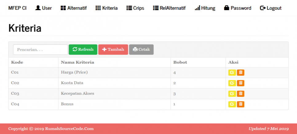 MFEP Codeigniter Kriteria