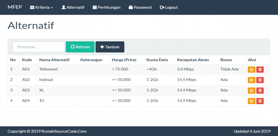 SPK Metode MFEP PHP Alternatif