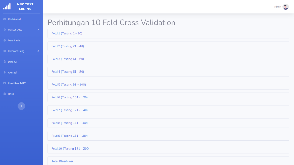 NBC Text Mining PHP Akurasi