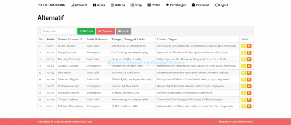 PM Crisp PHP Alternatif