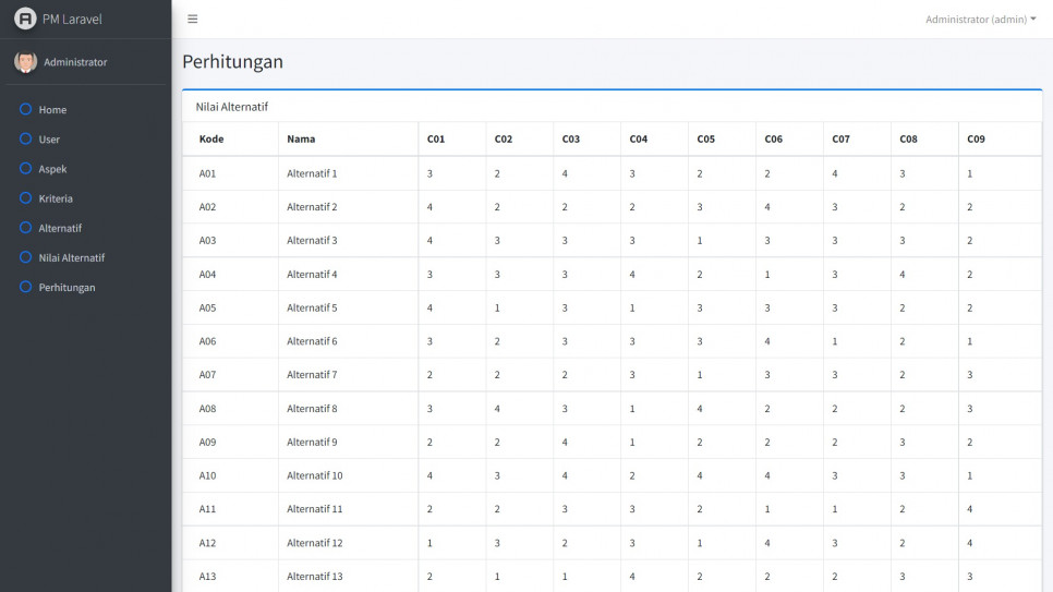 Profile Matching Laravel Hitung.jpg