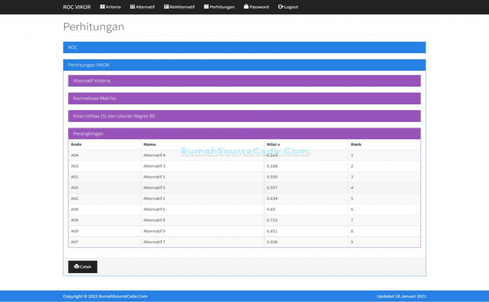 ROC VIKOR PHP Perhitungan