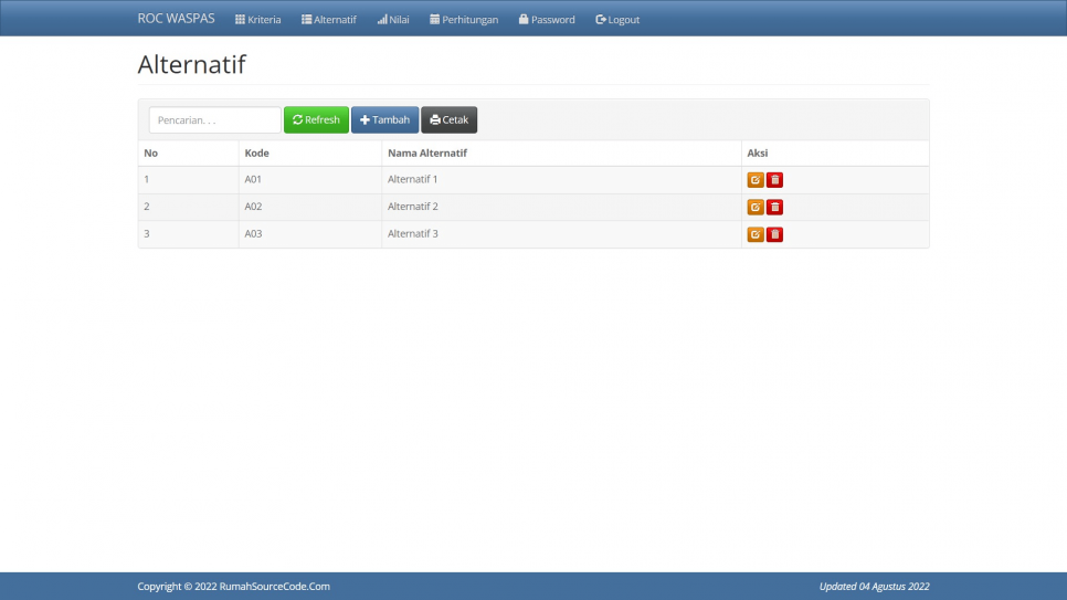 ROC WASPAS PHP Alternatif