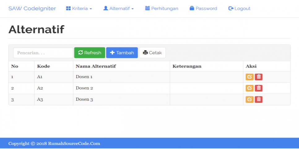 SPK Metode SAW CodeIgniter Alternatif