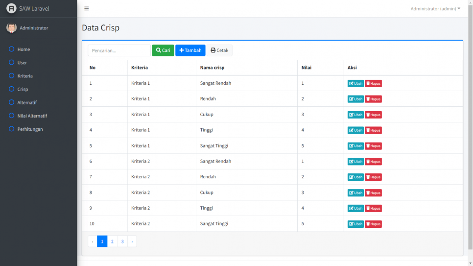 SAW Laravel Crisp
