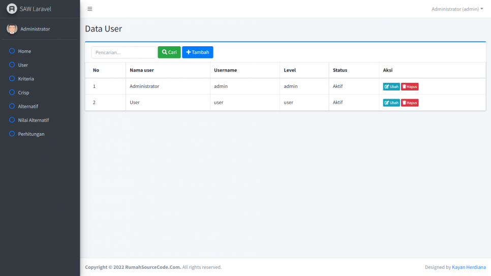 SAW Laravel User