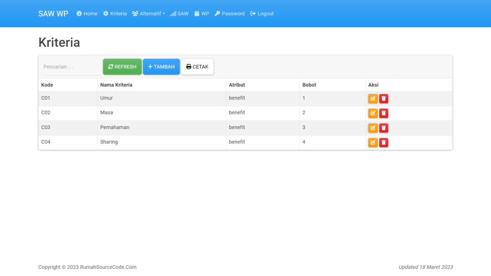 SAW WP Banding PHP Kriteria