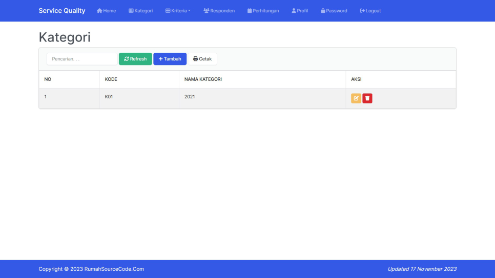 Service Quality PHP Kategori