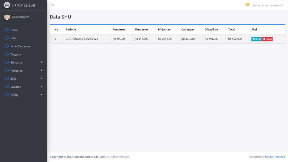 SIA KSP Laravel SHU Histori