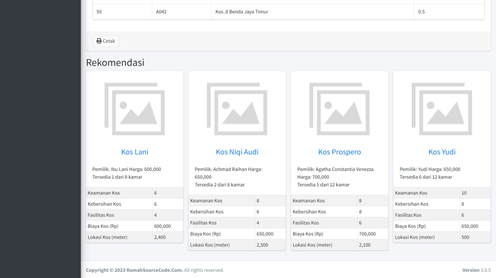 Tahani VIKOR PHP Hasil