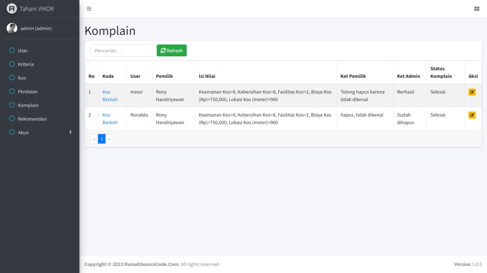 Tahani VIKOR PHP Komplain