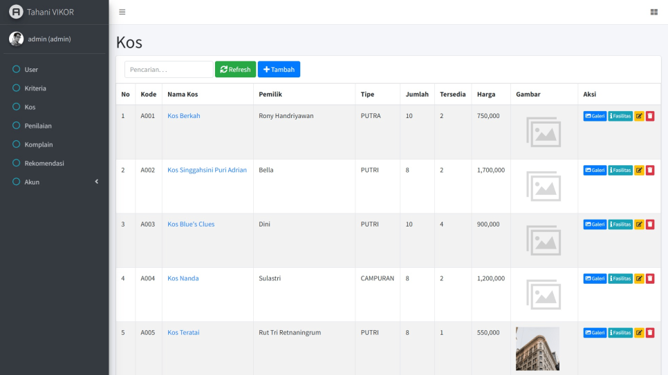 Tahani VIKOR PHP Kos