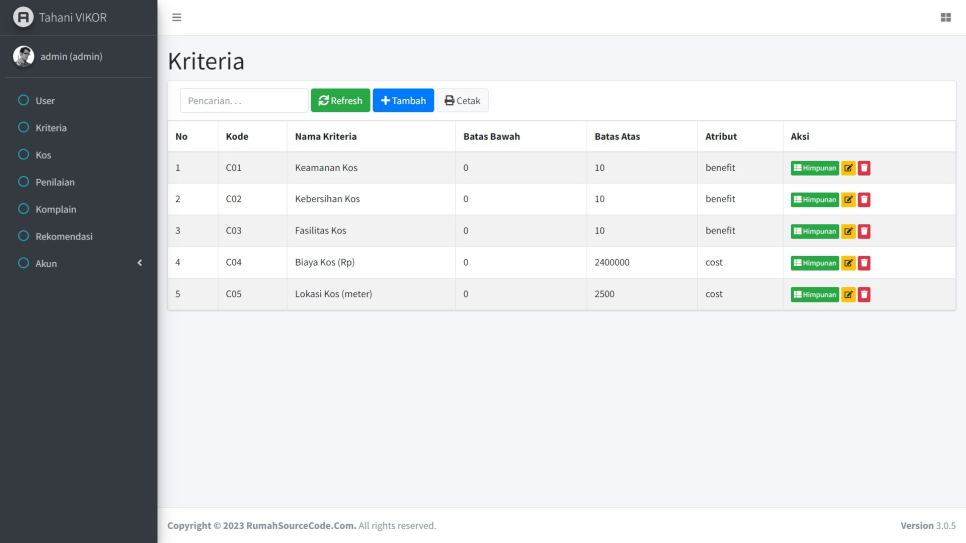 Tahani VIKOR PHP Kriteria