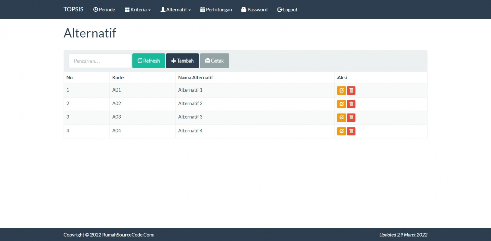 TOPSIS Periode Codeigniter Alternatif
