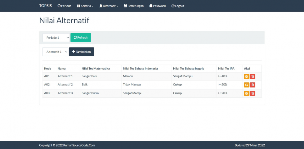 TOPSIS Periode Codeigniter Nilai Alternatif