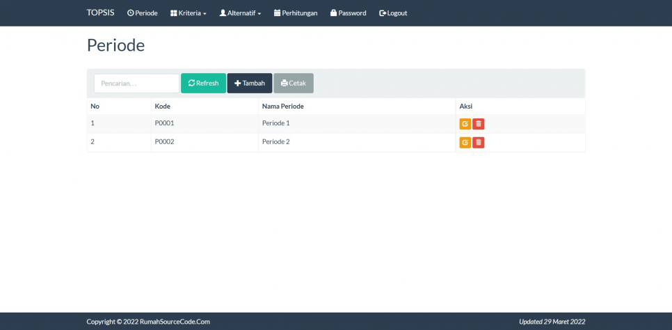 TOPSIS Periode Codeigniter Periode