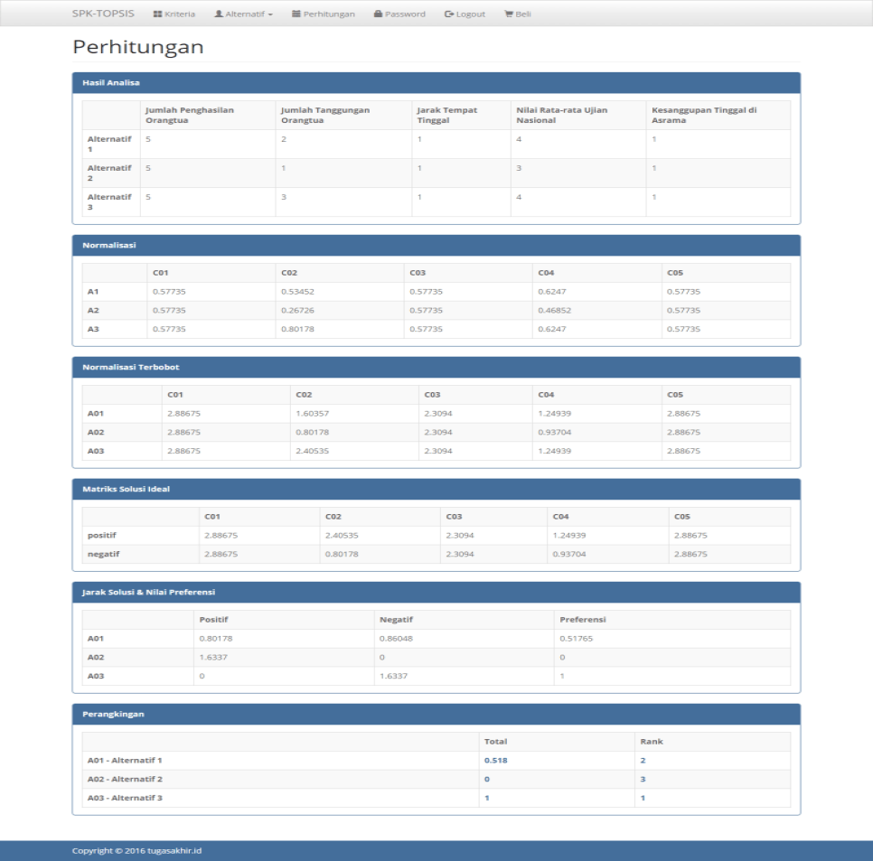 SPK Metode TOPSIS PHP Perhitungan