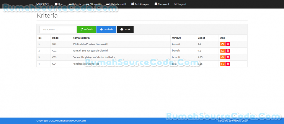SPK Metode VIKOR CodeIgniter Kriteria