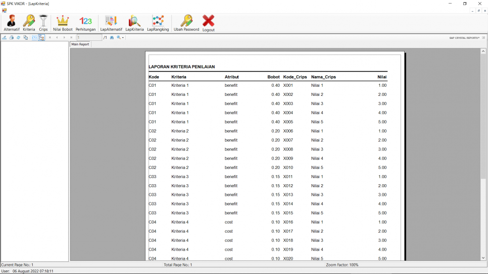 VIKOR VB Kriteria Cetak