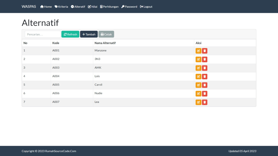 WASPAS PHP Alternatif