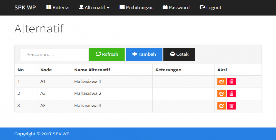 SPK Weighted Product Alternatif