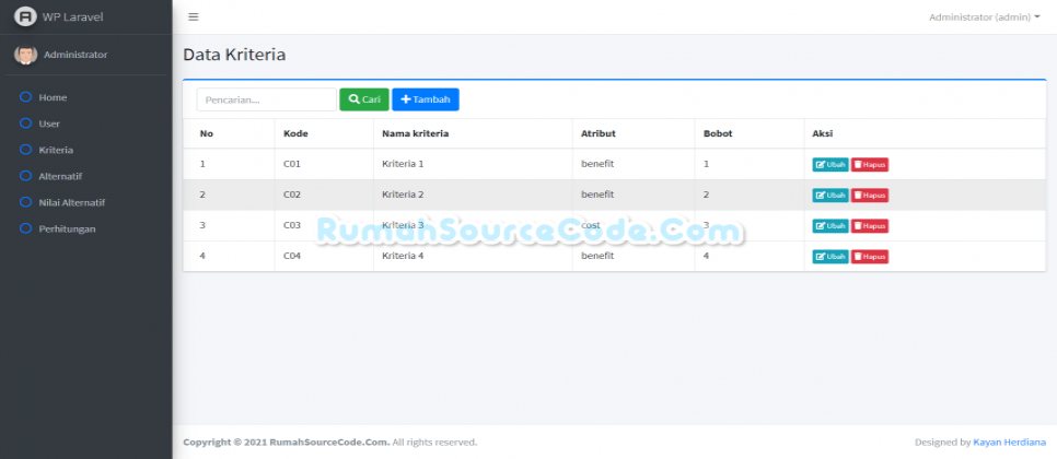WP Laravel Kriteria