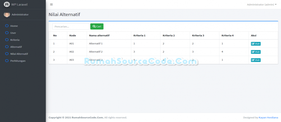 WP Laravel Nilai Alternatif