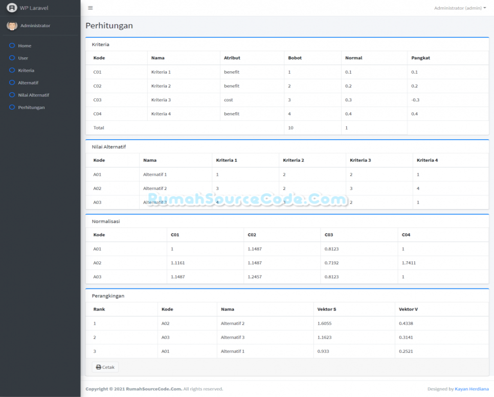 WP Laravel Perhitungan
