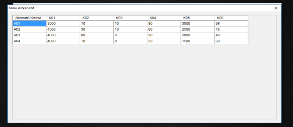 Weighted Product VB.Net Nilai Alternatif