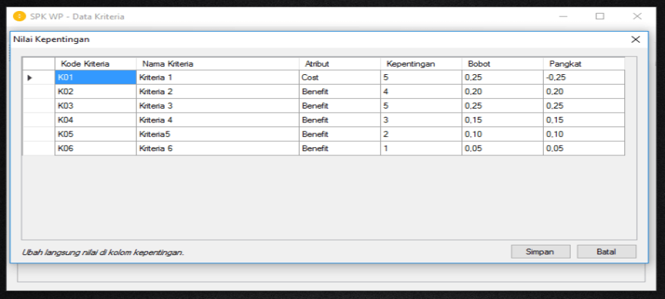 Weighted Product VB.Net Nilai Kepentingan